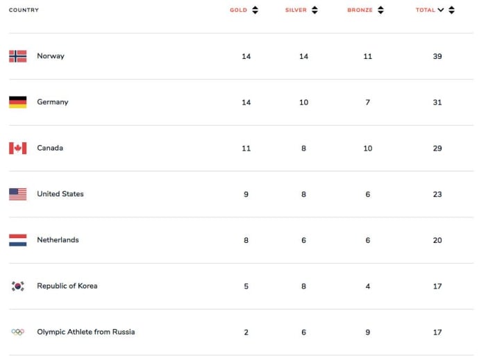 Screen Shot 2018-02-25 at 1.14.39 PM.png